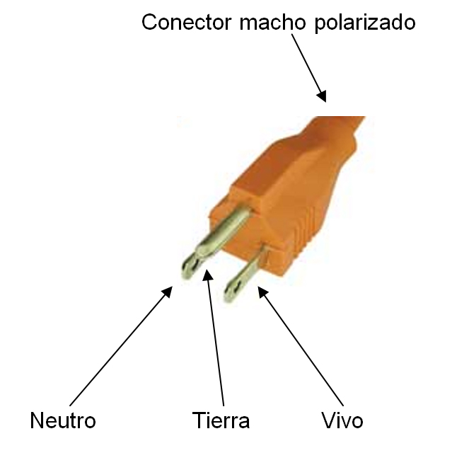 Conector macho polarizado (clavija)